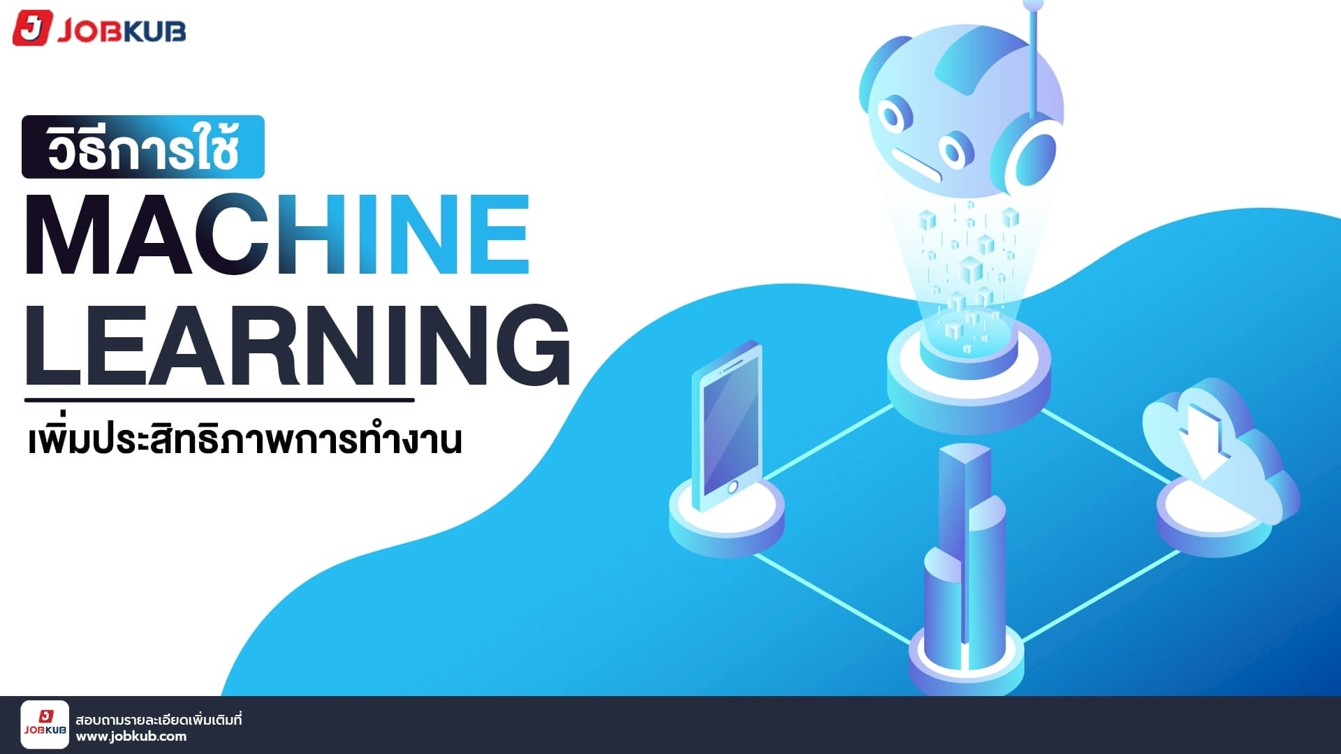 การใช้ Machine Learning เพิ่มประสิทธิภาพการทำงาน